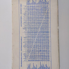 Maantiekartta 1986-1987 : Pohjois-Suomi 1:800 000 - pikkukuva 2