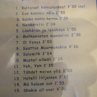 A.Aallon Rytmiorkesteri: Parhaat & Live 2CD - pikkukuva 3