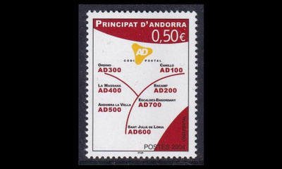 Andorra Fr 622 ** Postinumeroiden käyttöönotto (2004)