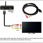 HDMI - RCA digitaalisen signaalin siirtokaapeli #31258 - pikkukuva 3