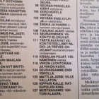 SEURA LEHTI 17/ 1981 SISÄLLYSLUETTELO KUVAT 2 - 4 128 Sivua - pikkukuva 4
