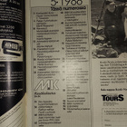 Metsästys ja kalastus 5/1988 - pikkukuva 3