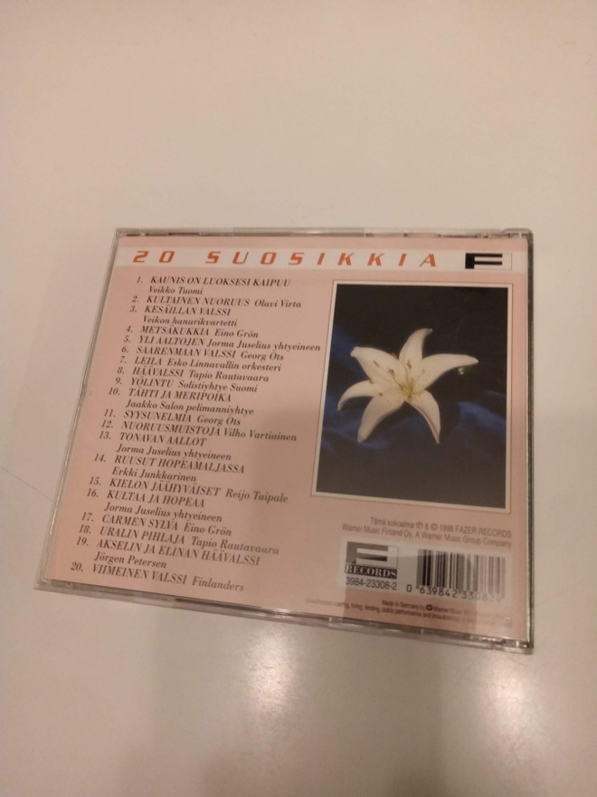 Item image