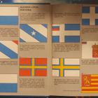 Mitä Missä Milloin - Kirjoja. Nyt 1976,1983 - pikkukuva 2
