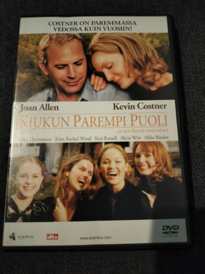 Kiukun parempi puoli DVD