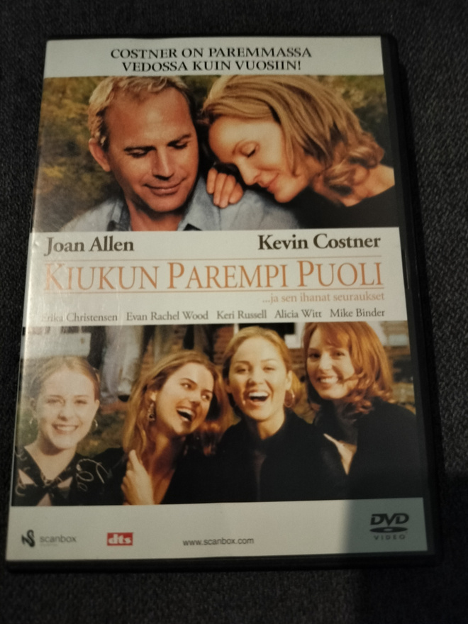 Kiukun parempi puoli DVD