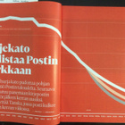 TALOUSTAITO & TALOUSELÄMÄ & SUOMEN KUVALEHTI. 20 KPL. nouto! - pikkukuva 5