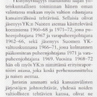 Kaija Valkonen (toim.): Helvi Sipilä - pikkukuva 3