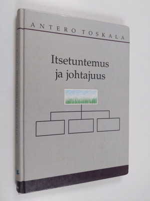 Antero Toskala : Itsetuntemus ja johtajuus