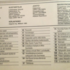 NYKYPOSTI LEHTI 4 / 1986 SISÄLLYSLUETTELO KUVA 2 - pikkukuva 2