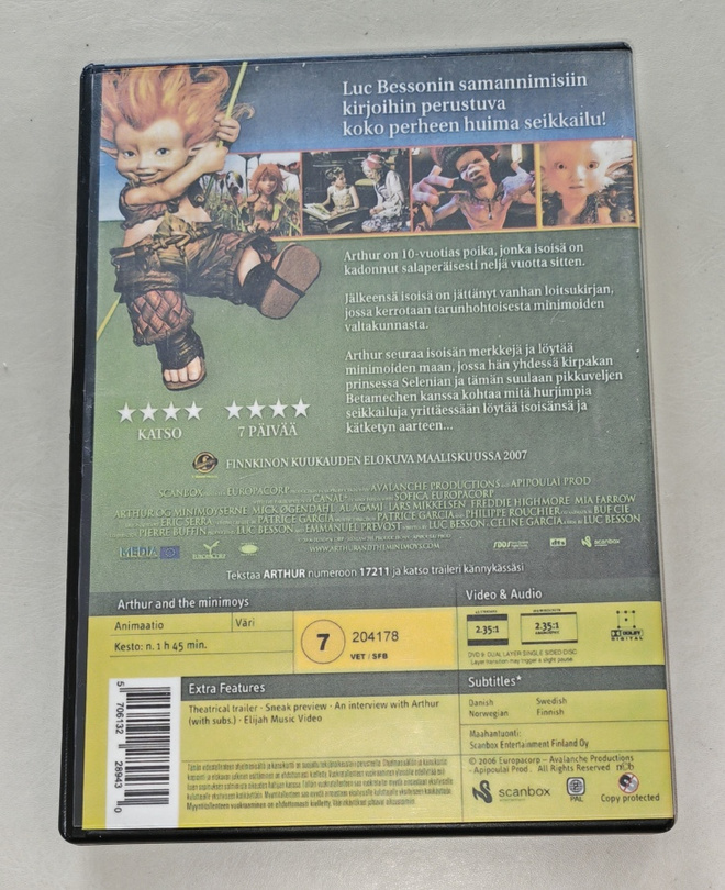 Item image