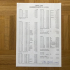 Hinnasto Opel 1988 Corsa Kadett Ascona Omega Senator Manta - pikkukuva 1