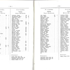 TYRVÄÄN YHTEISLYSEO 1957-1958 50S. HYVÄ KUNTO KÄYTETTY - pikkukuva 2