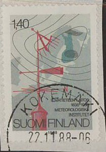 1988 Ilmatieteen laitos loisto