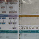 Civilization V Game of the Year Edition - pikkukuva 2
