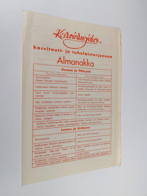 Kasvinsuojelu Oy:n kasvitauti- ja tuholaistorjunnan alman...