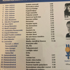 ASTELEMME REIPPAHASTI… Urpo Jokisen sävellyksiä - pikkukuva 2