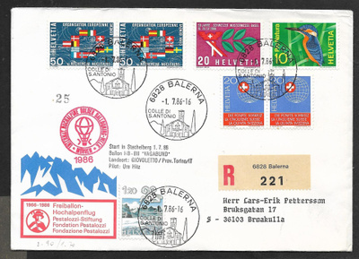 Kuumailmapallo / Pestalozzi kuori - Sveitsi - 1.7.86