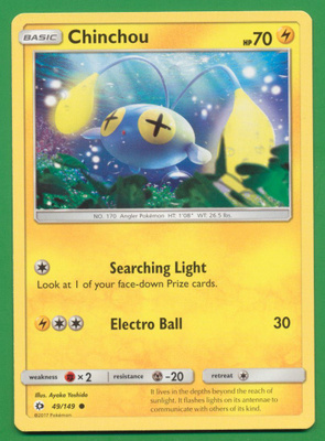Pokémon Chinchou