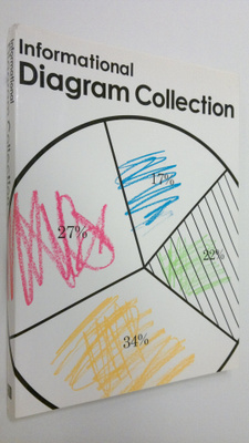 Informational Diagram Collection