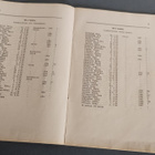 Jämsä kunnallinen yhteiskoulu 1969-70  - KATSAUS - pikkukuva 2