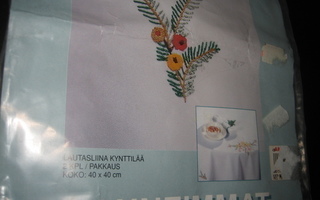 KIRJONTATYÖ 2 lautasliinaa, langat/kankaat+pitsit