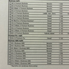 Hinnasto Mercedes C-sarja W205 2016 Veho 1.1.2016 - esite - pikkukuva 3