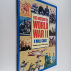 The History of World War II - A Wall Chart - pikkukuva 1