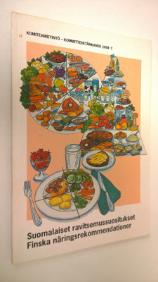 Suomalaiset ravitsemussuositukset = Finska näringsrekomme...