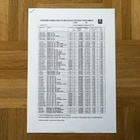Hinnasto Citroen 2001 / 2002 C5 Saxo, Xsara, Berlingo. Esite - pikkukuva 1