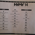 HYMY LEHTI 14 / 1988 SISÄLLYSLUETTELO KUVA 2 - pikkukuva 2