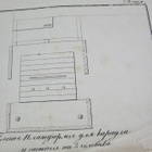 VANHA Piirrustus Venäjä 21.Div Rakennukset Lappeenranta 1826 - pikkukuva 3