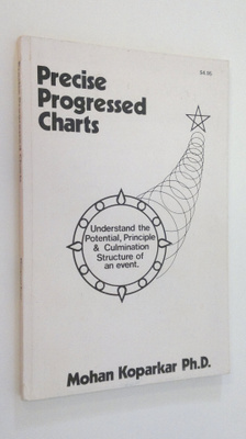 Mohan Koparkar : Precise Progressed Charts : understand t...