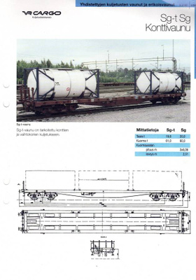 VR Cargo Sg-t Sg Konttivaunu