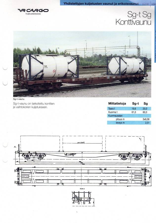 VR Cargo Sg-t Sg Konttivaunu