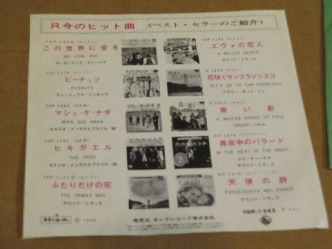 Item image