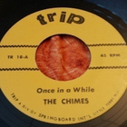 The Chimes sinkku - pikkukuva 1