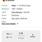 Illi broman golden beat 7" - pikkukuva 5