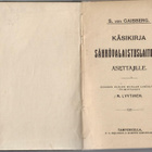 Käsikirja Sähkövalaistuslaitosten Asettajille 1900 - pikkukuva 2