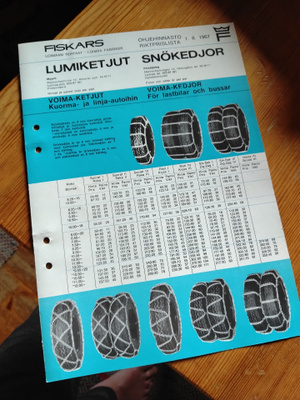 fiskars lumiketjut esite