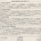 OLAVI VIRTA: Unohtumaton Olavi Virta 1-4 (4-CD) - pikkukuva 2