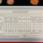Suomi PROOF vuosisarja 2004, mukana PROOF risuraha - pikkukuva 2