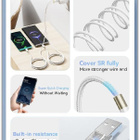 Uusi Essager USB A - USB C data/pikalatauskaapeli /1m #29128 - pikkukuva 2