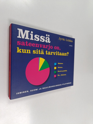 Jyrki Liikka : Missä sateenvarjo on, kun sitä tarvitaan :...