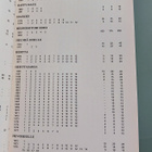Keräilylehtien hintaopas 1995-1996 - pikkukuva 4