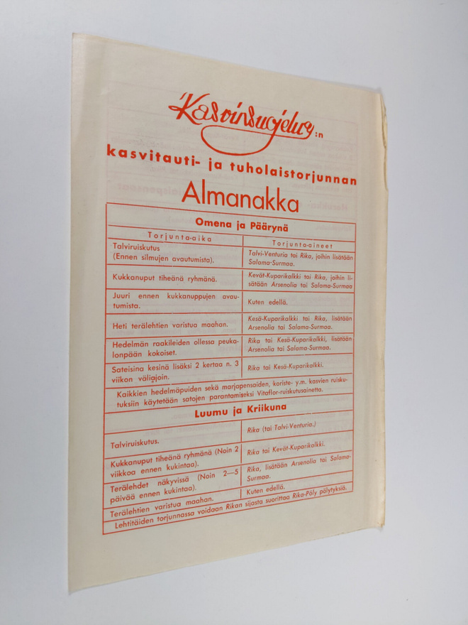 Kasvinsuojelu Oy:n kasvitauti- ja tuholaistorjunnan alman...