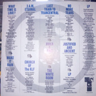 LP : The KLF : The White Room ( + MAXI 12" ) SIS POSTIKULU - pikkukuva 3