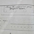 VANHA Piirrustus Venäjä 21.Div Rakennukset Lappeenranta 1826 - pikkukuva 2