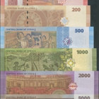 Syyria 50 - 5000 Pounds 2013-21 UNC 7kpl sarja ALE! - pikkukuva 2