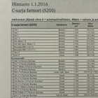 Hinnasto Mercedes C-sarja S205 farmari 2016 Veho 1.1.2016 - - pikkukuva 2